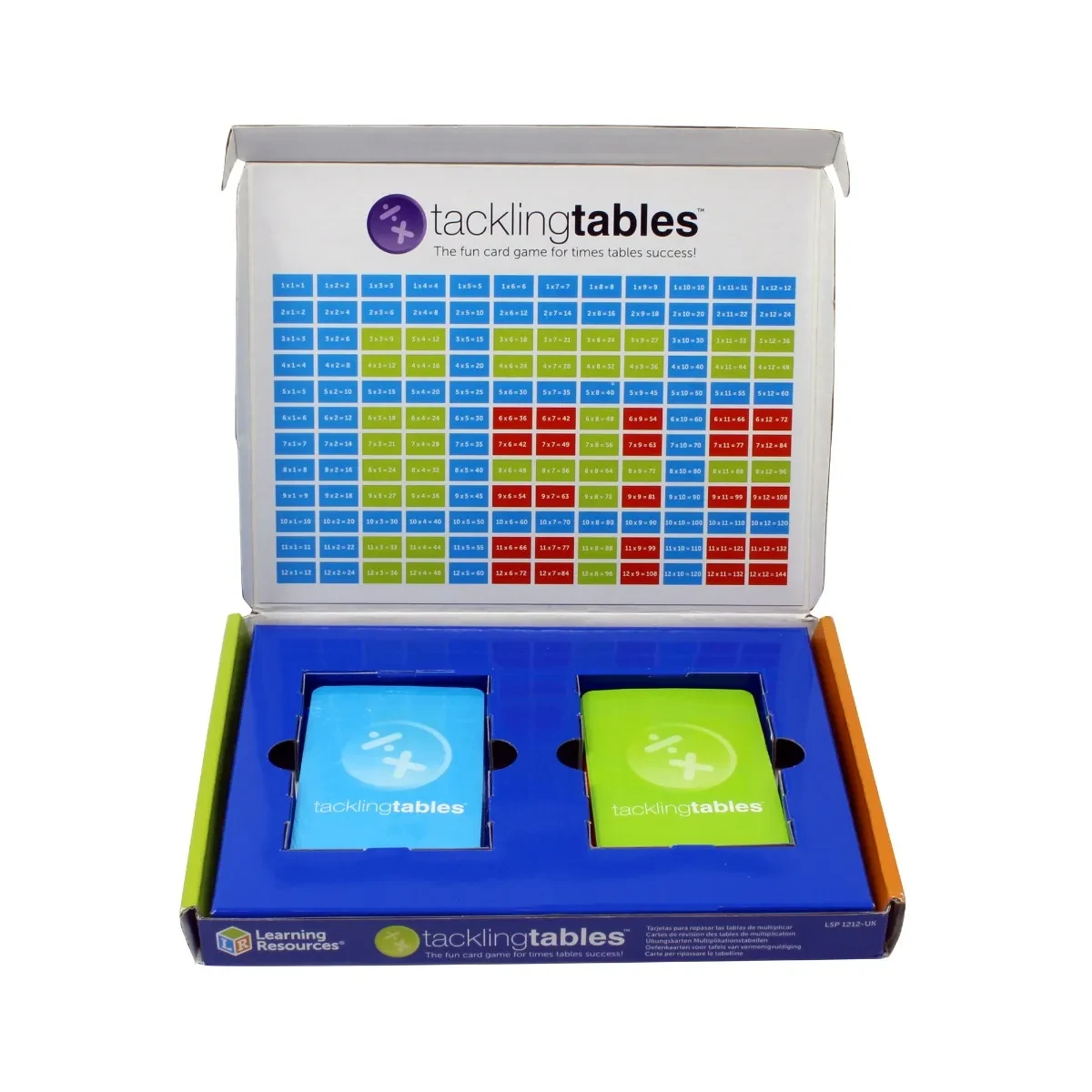 Tackling Tables Student - Numeracy Skills - Learning Resources